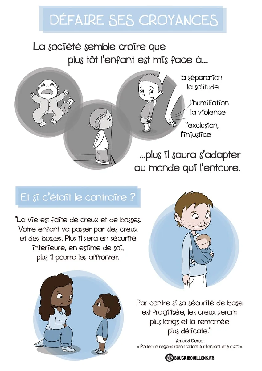 Défaire ses croyances sur l'éducation - Affiche Bougribouillons - Récit illustré