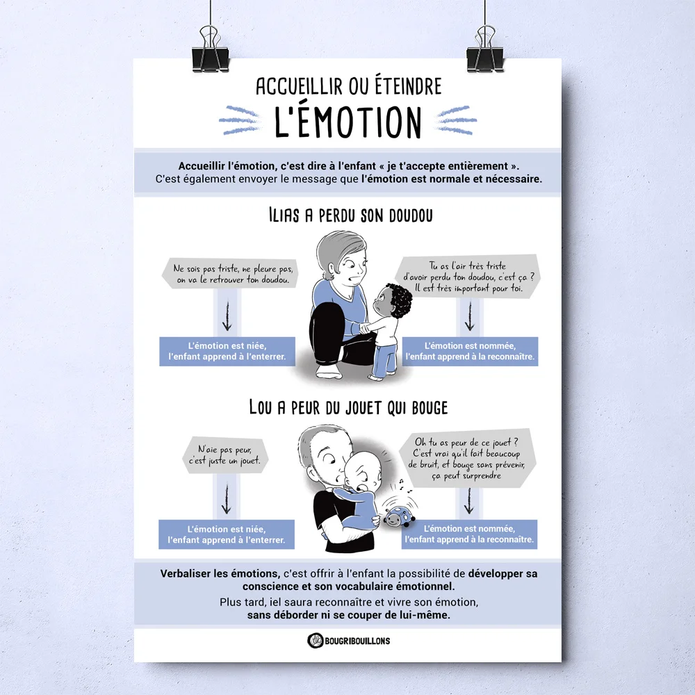 Affiche Bougribouillons Accueillir l'émotion