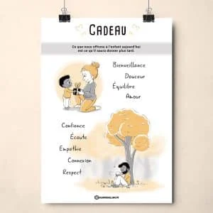 Affiche Bougribouillons Cadeau.