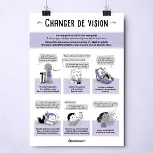 Affiche Bougribouillons Changer de vision sur l'enfant.
