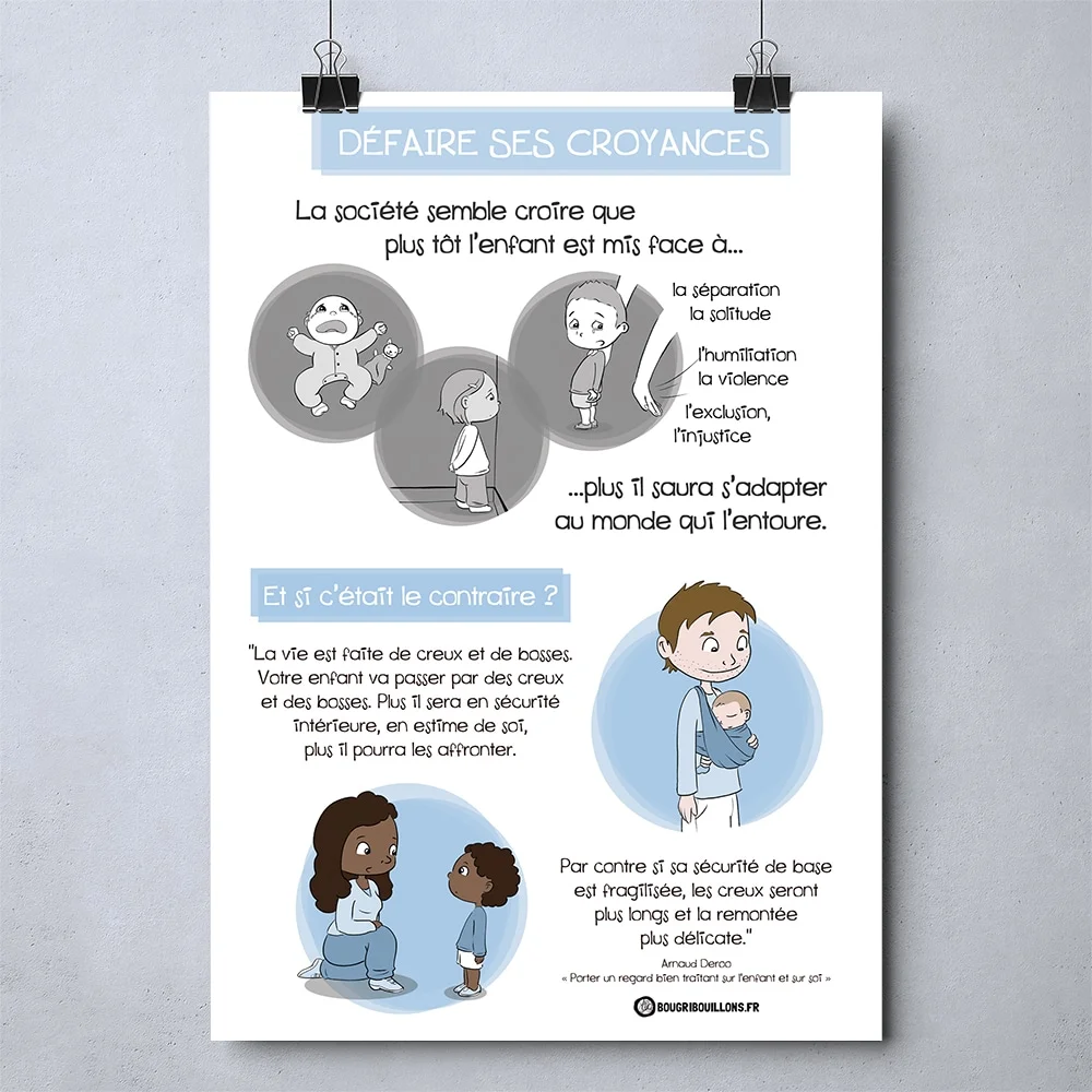 Affiche Bougribouillons Défaire ses croyances.