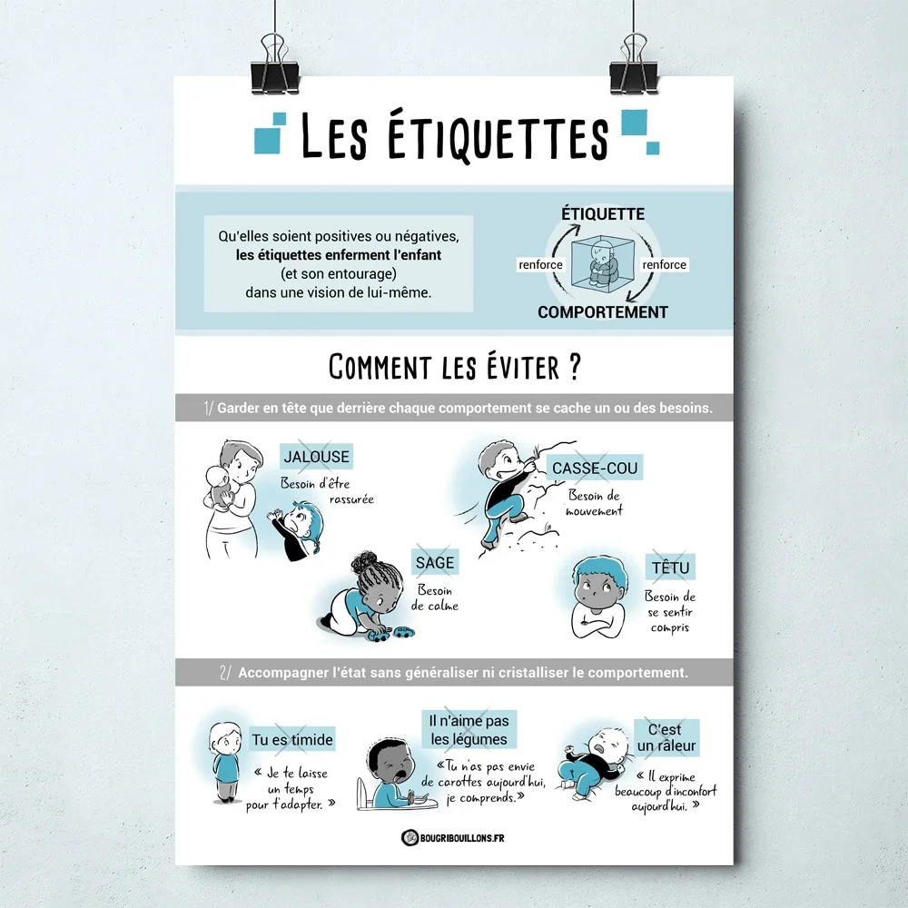 Affiche Bougribouillons Les étiquettes.
