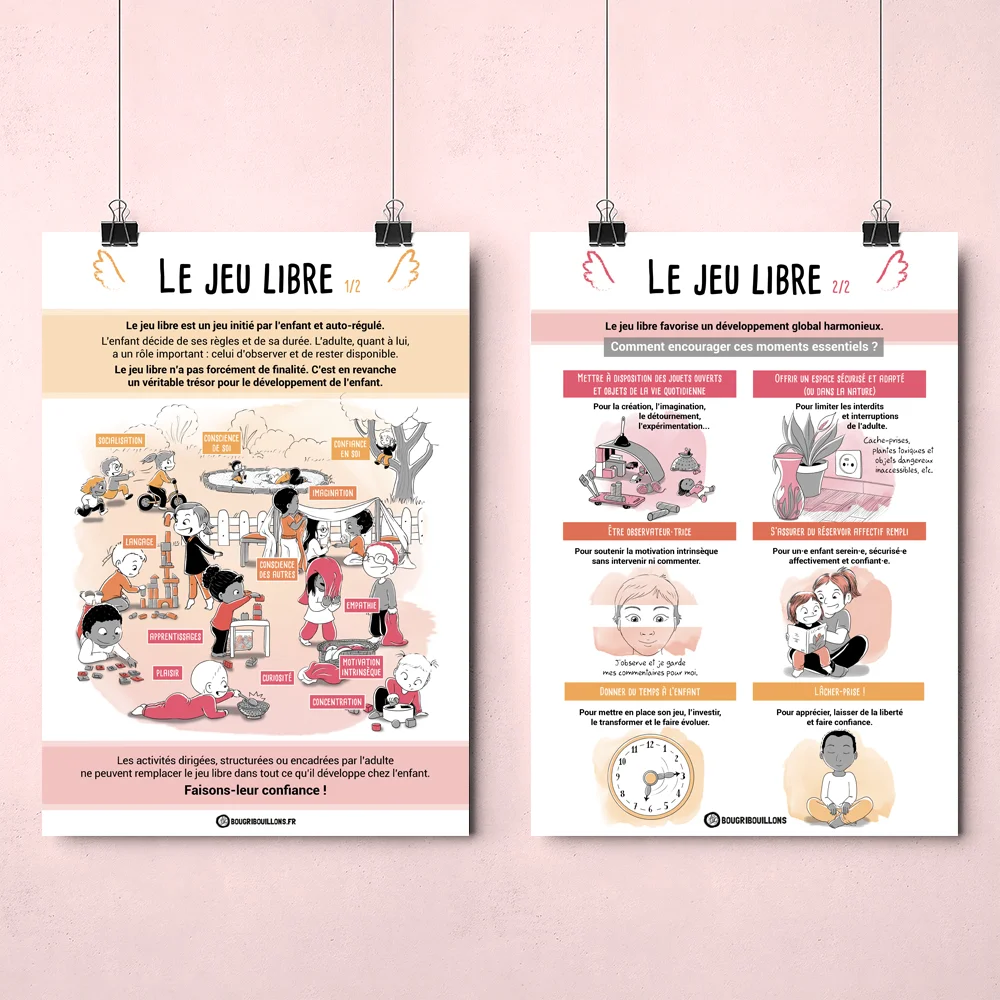 Affiche Bougribouillons Le jeu libre. Lot de 2.