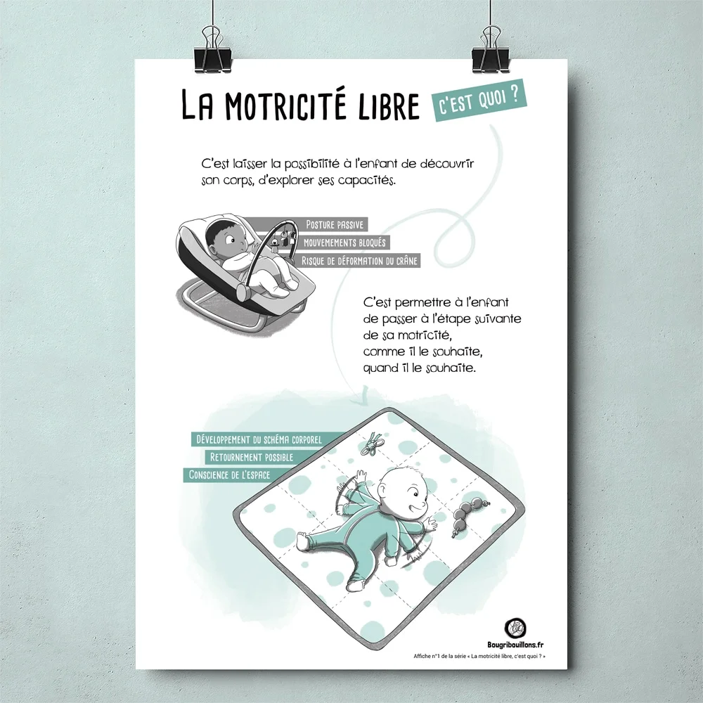 Affiche numéro 1 Bougribouillons La motricité libre c'est quoi ?