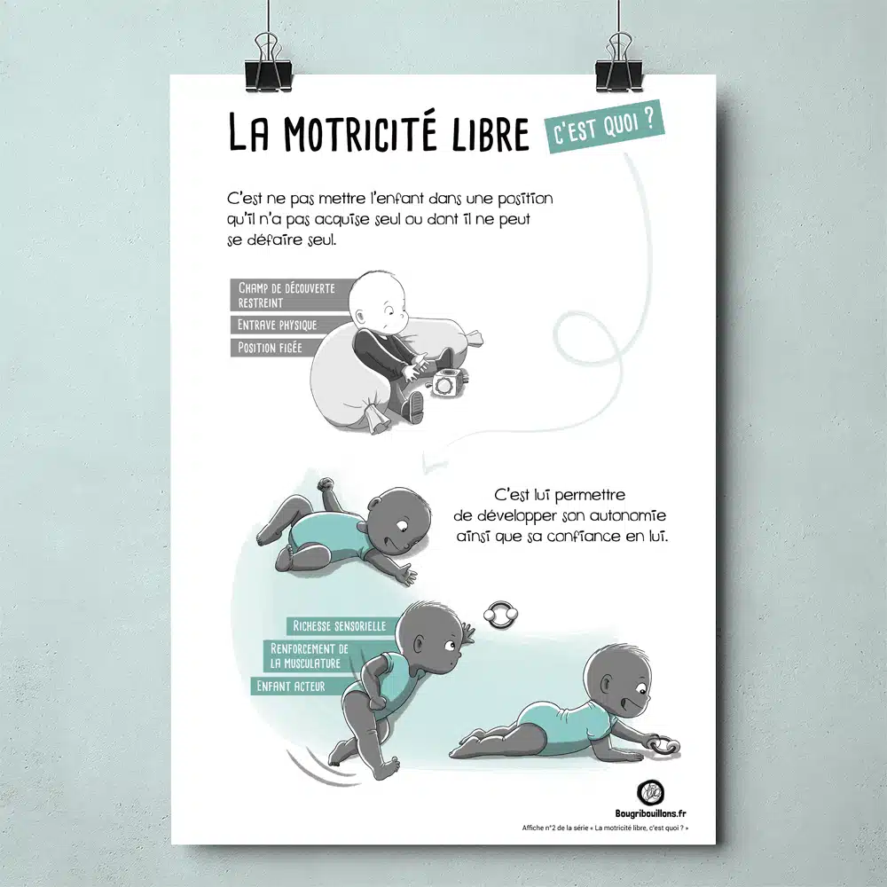 Affiche numéro 2 Bougribouillons La motricité libre c'est quoi ?