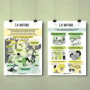 Affiche Bougribouillons La nature. Lot de 2.