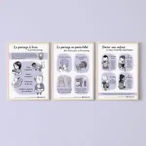 Trio d'Affiches Bougribouillons Le portage.