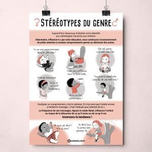 Affiche Bougribouillons Les stéréotypes de genre.