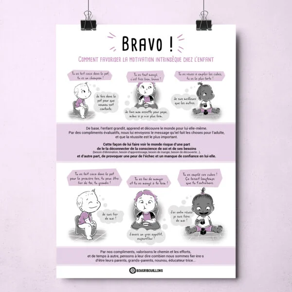 Affiche Bougribouillons Bravo, Les compliments.