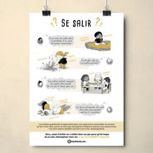 Affiche Bougribouillons Se salir.