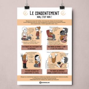 Affiche Bougribouillons Le consentement.