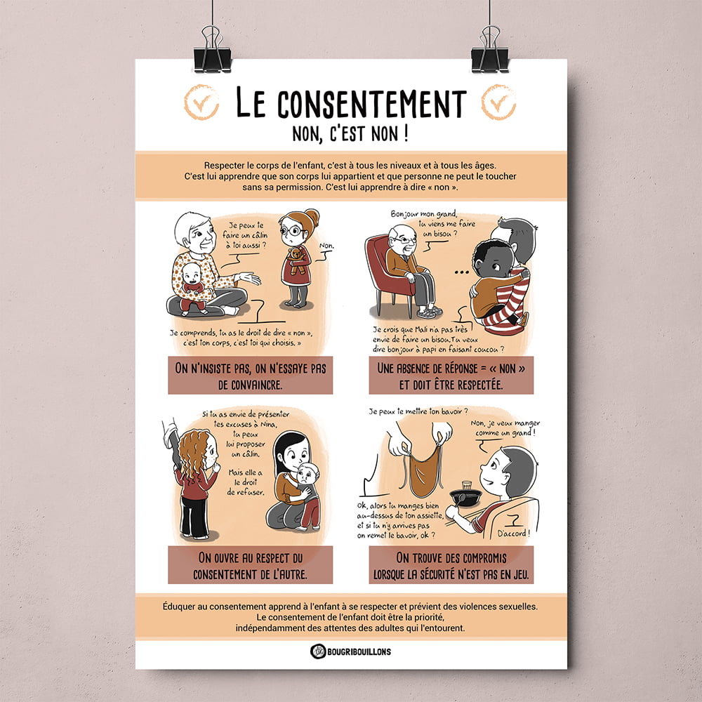 Affiche Bougribouillons Le consentement.