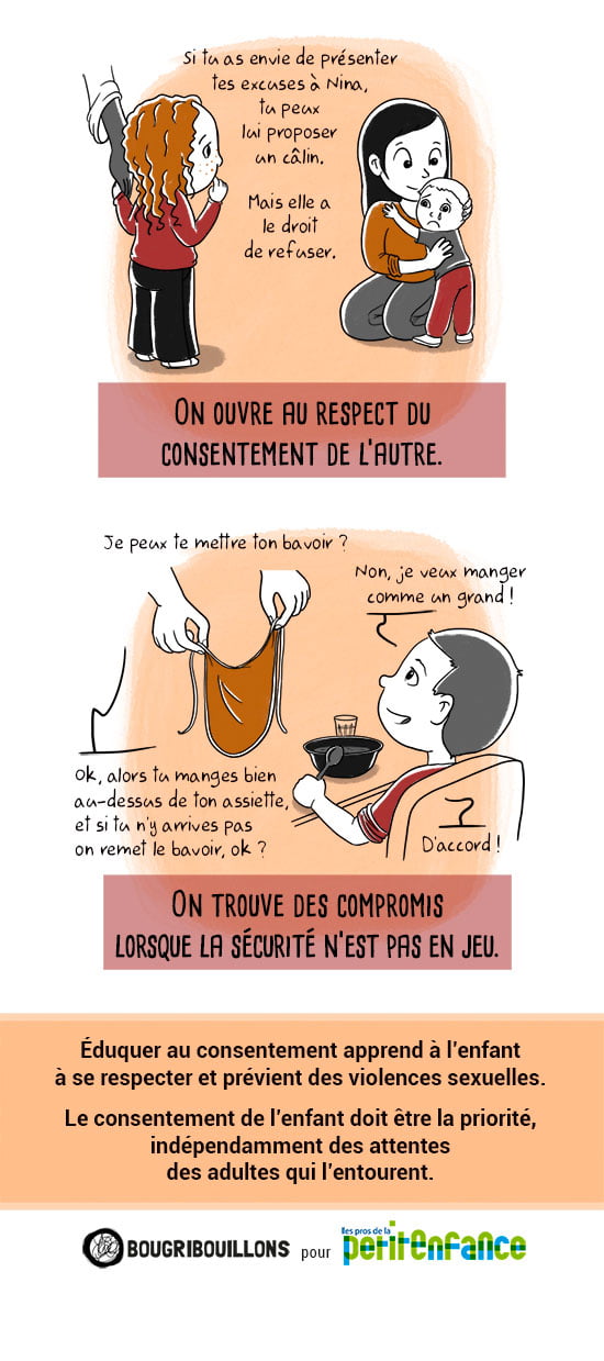 Le consentement 2/2 - Affiche Bougribouillons