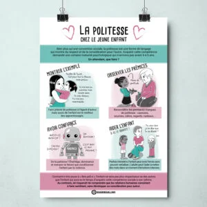 Affiche Bougribouillons La politesse.