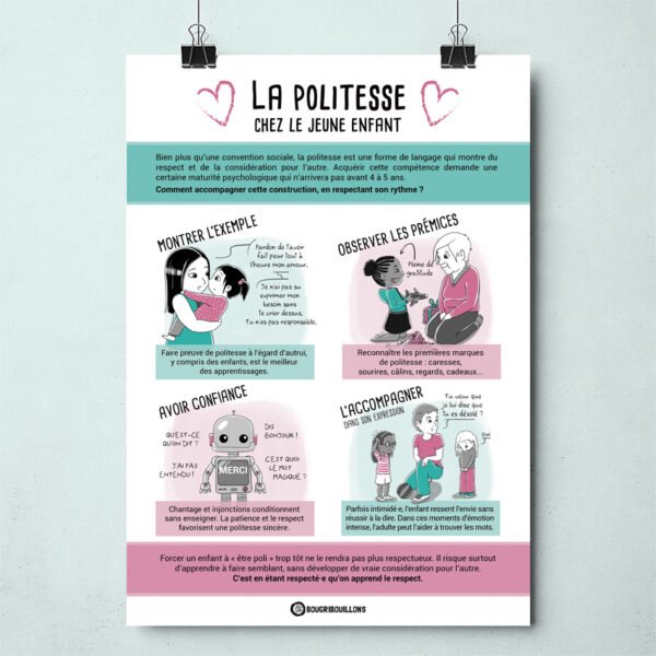 Affiche Bougribouillons La politesse.