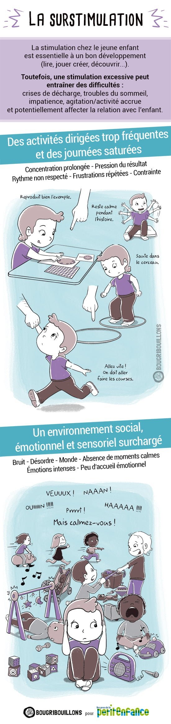 La surstimulation chez le jeune enfant - Affiche Bougribouillons