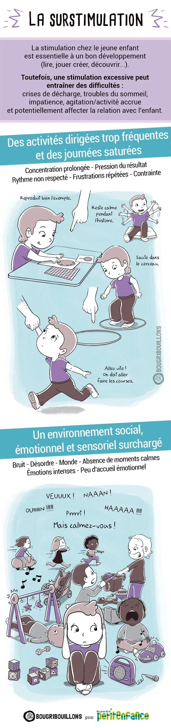La surstimulation chez le jeune enfant - Affiche Bougribouillons
