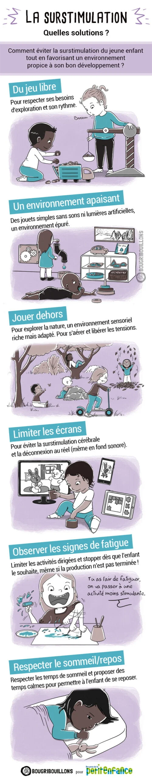 La surstimulation chez le jeune enfant - Quelles solutions ? - Affiche Bougribouillons