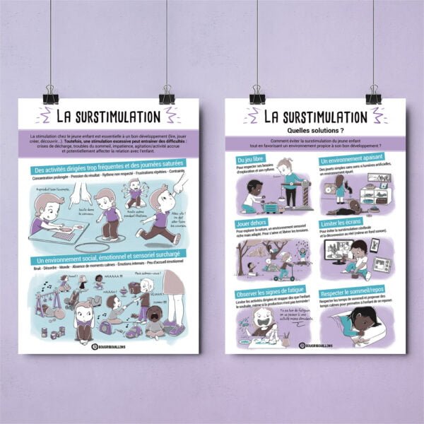 Affiche Bougribouillons - La surstimulation - Duo d'affiches.