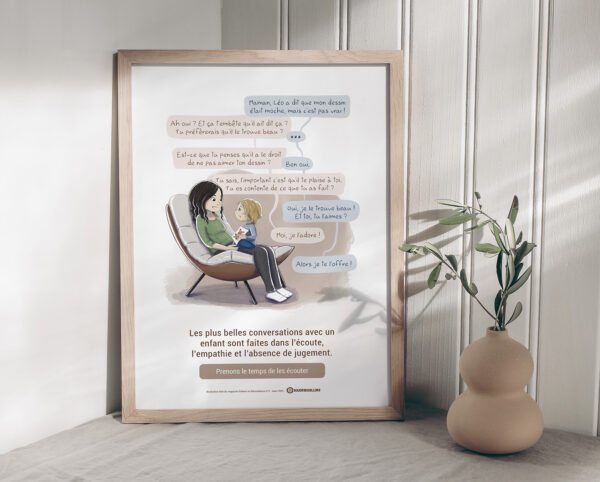 Affiche "Regard sur... La communication bienveillante". Série "Regard sur...". Magazine Enfance en Bienveillance.