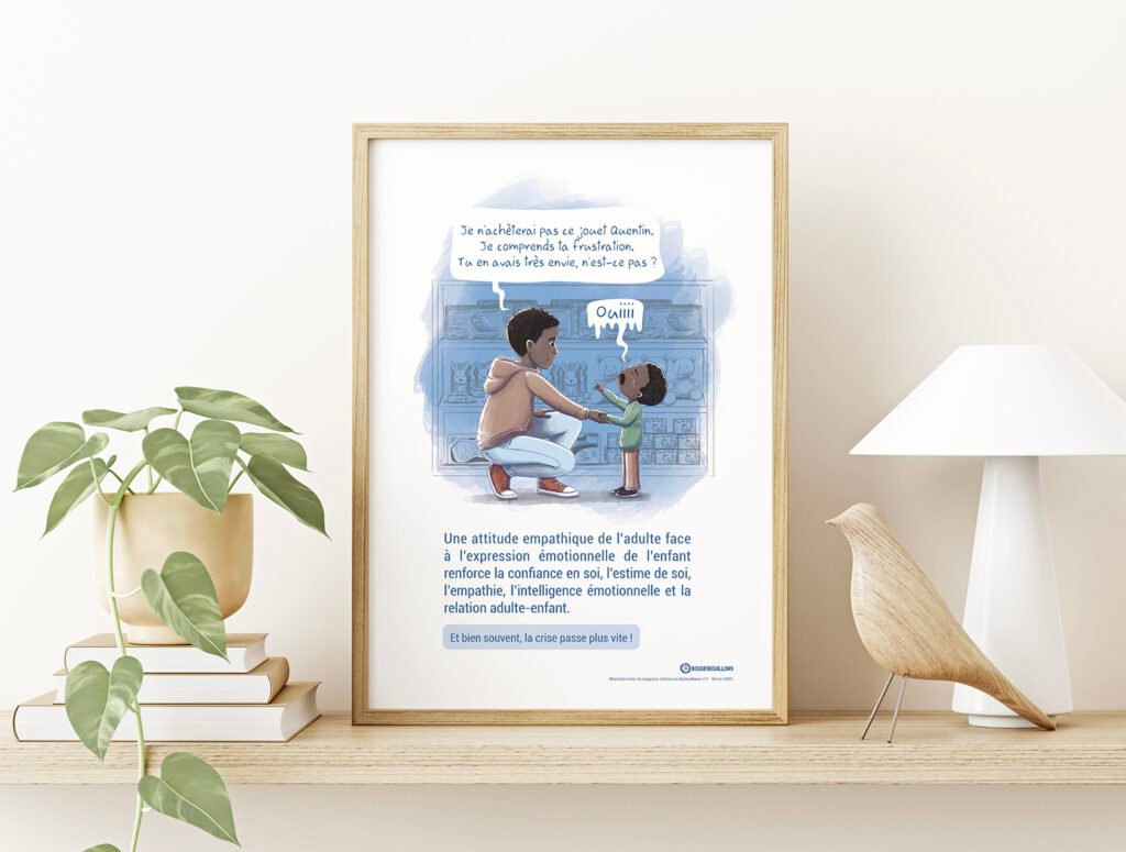Affiche "Regard sur... les émotions de l'enfant". Série "Regard sur...". Magazine Enfance en Bienveillance.