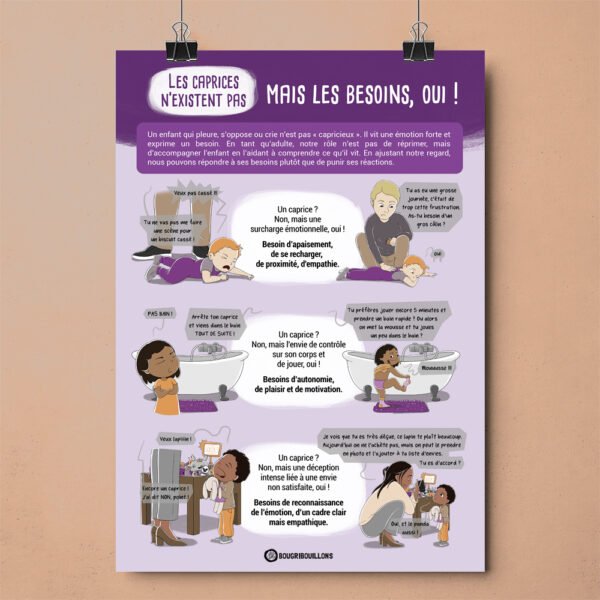 Affiche Bougribouillons "Les caprices n'existent pas, mais les besoins oui !" - Affiche imprimer A3