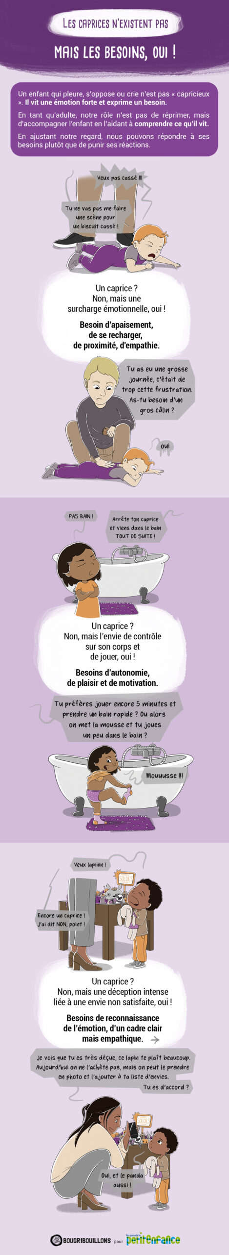 Récit illustré Bougribouillons "Les caprices n'existent pas. Mais les besoins, oui !"