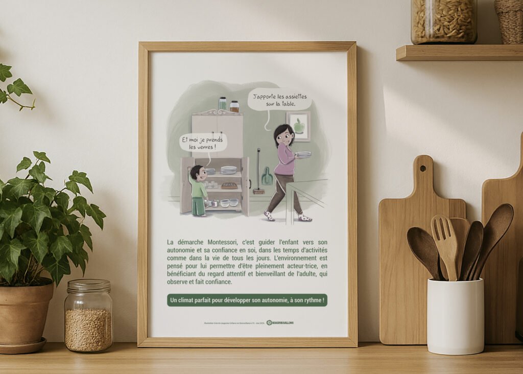 Affiche "Regard sur... la démarche Montessori". Série "Regard sur...". Magazine Enfance en Bienveillance.