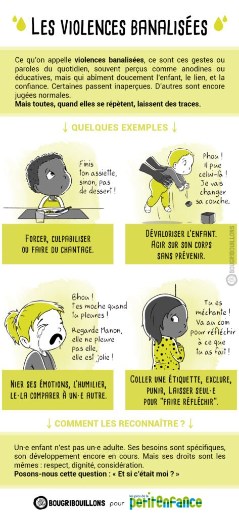 Les violences banalisées - Affiche Bougribouillons