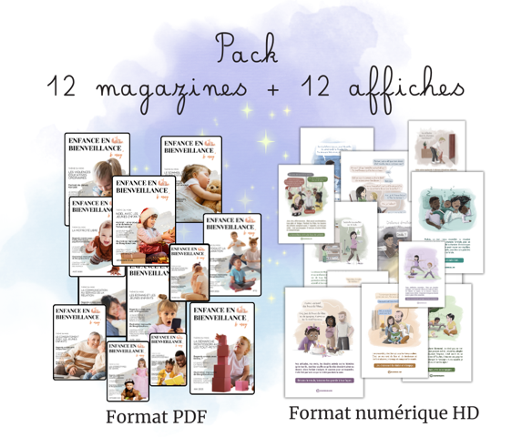 Pack 12 affiches "Regarde sur...", format numérique HD + 12 magazines Enfance en bienveillance, format PDF