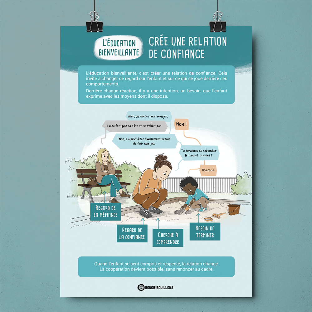 Affiche Bougribouillons - L'éducation bienveillante - Créer une relation