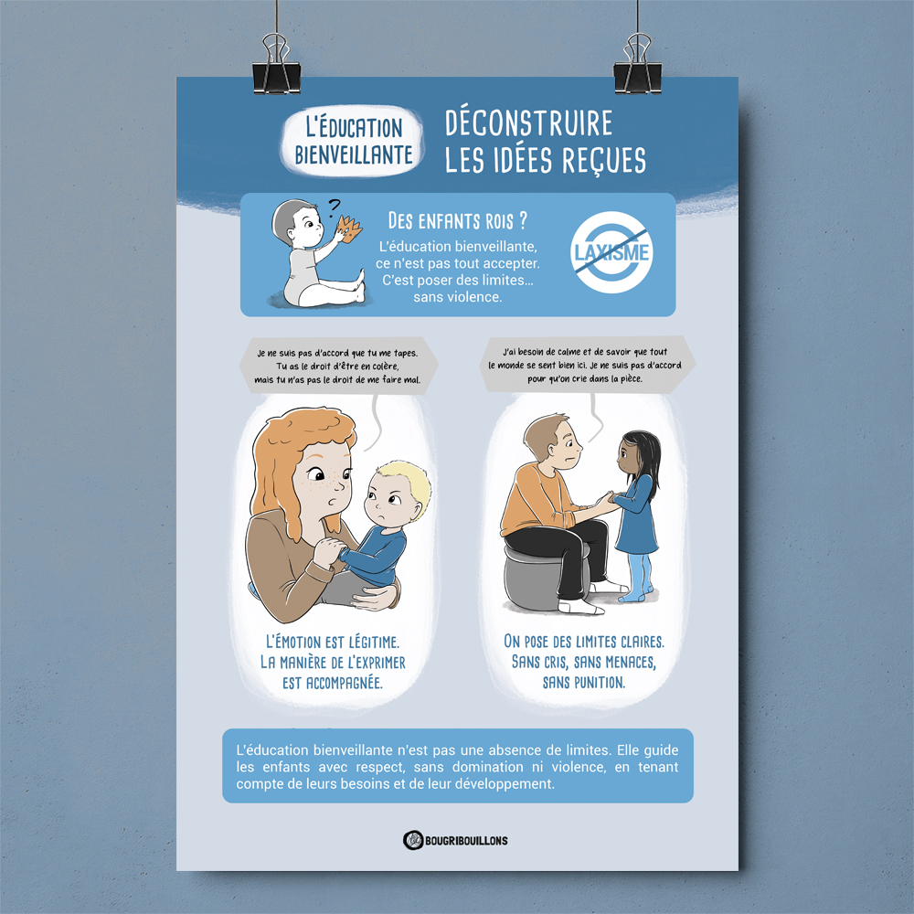 Affiche Bougribouillons - L'éducation bienveillante - Déconstruire les idées reçues
